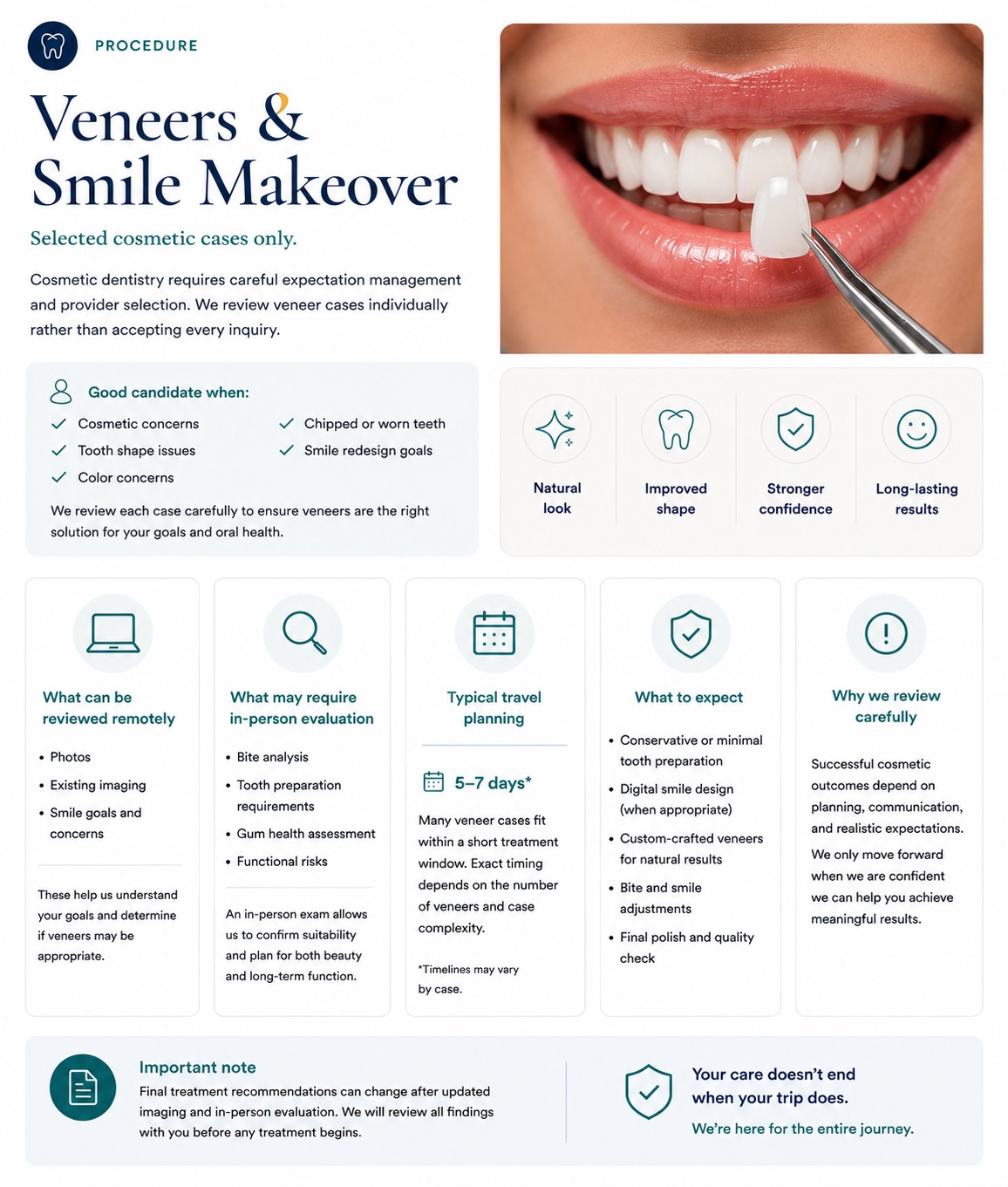 Veneers & Smile Makeover — procedure overview